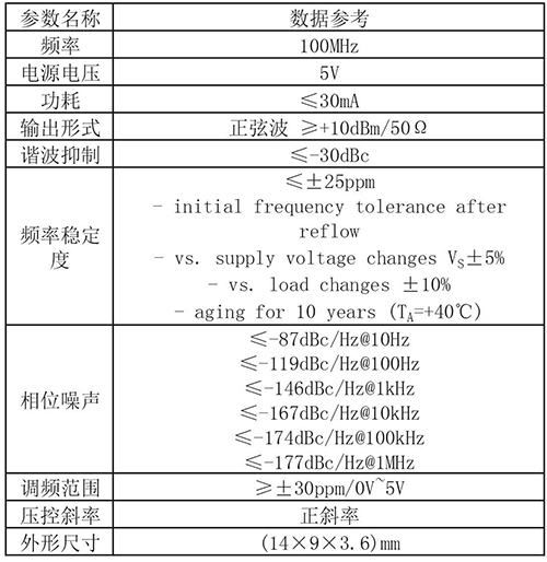 德国KVG 100M VCXO2现货