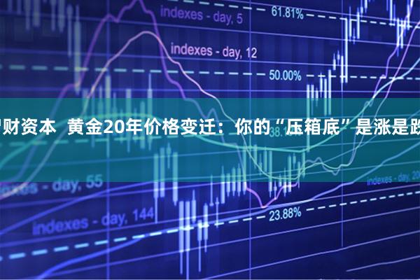 智财资本  黄金20年价格变迁：你的“压箱底”是涨是跌？ 